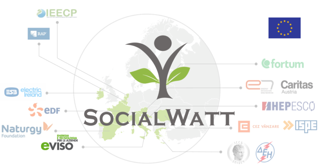 SocialWatt